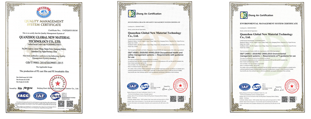 certified management system